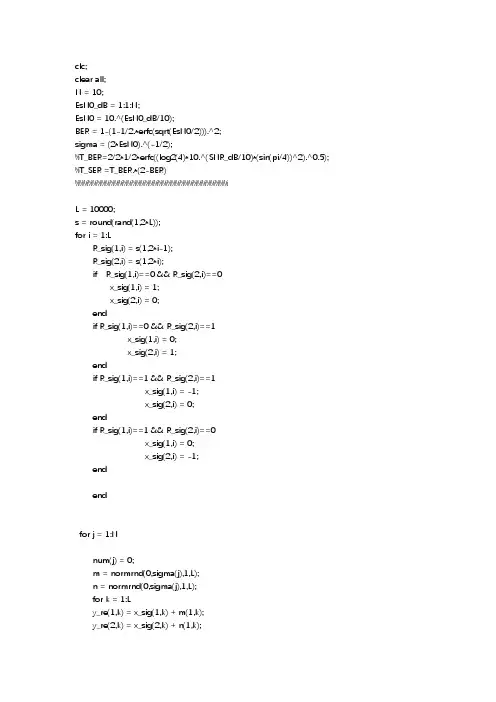 用matlab仿真QPSK调制,绘制误码率曲线