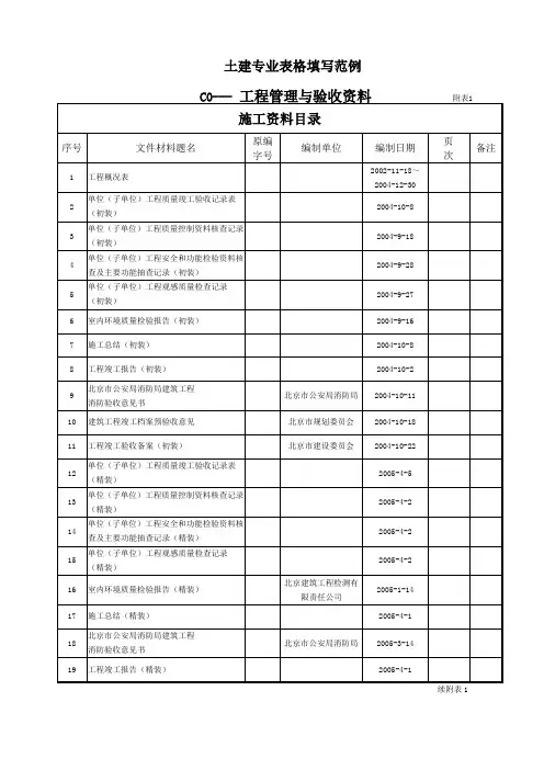 建筑工程资料填写范例