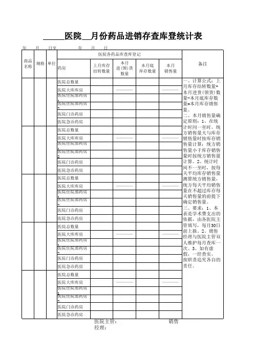 医院进销存统计表