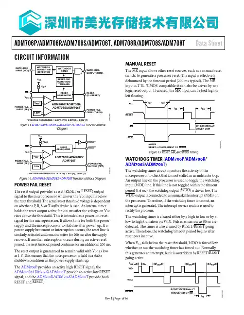 MEMORY存储芯片ADM706TARZ中文规格书