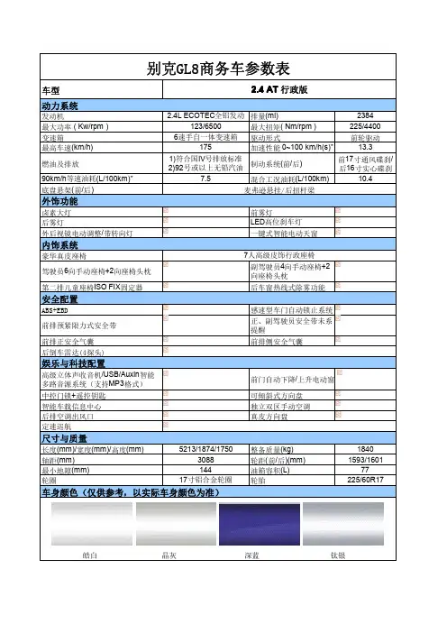 GL8行政版