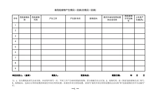 危废台账 