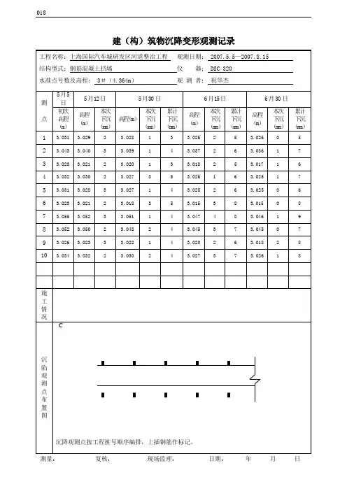 沉降观测记录