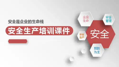 企业安全生产管理培训PPT课件 - 副本