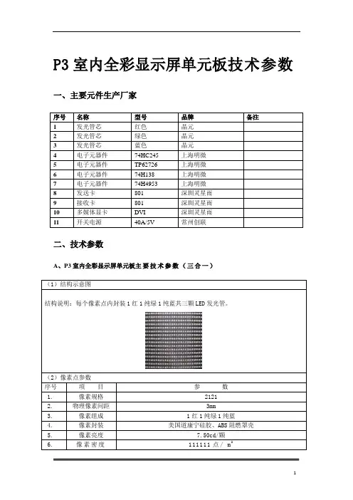 P3室内全彩显示屏单元板主要技术参数