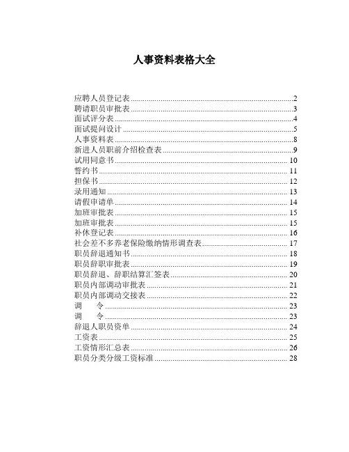 人事资料表格大全