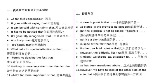 高分英语作文写作常用句型整理