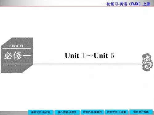 高三词汇写作复习课件Book 1 Unit 1