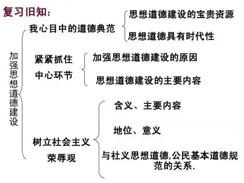 思想道德修养与科学文化修养