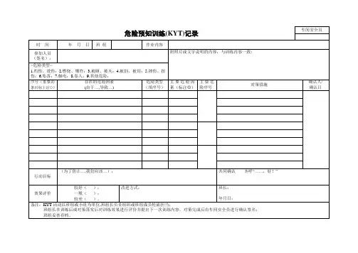 KYT危险预知训练记录