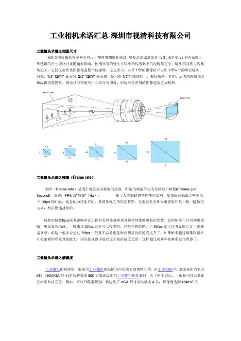 工业相机术语汇总-深圳市视清科技有限公司