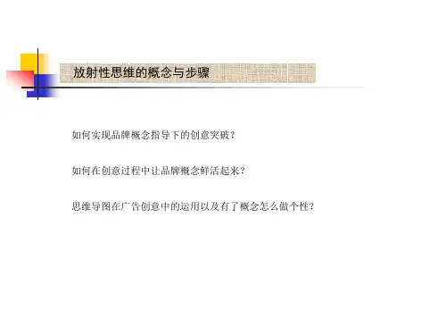 广告创意的放射性思维