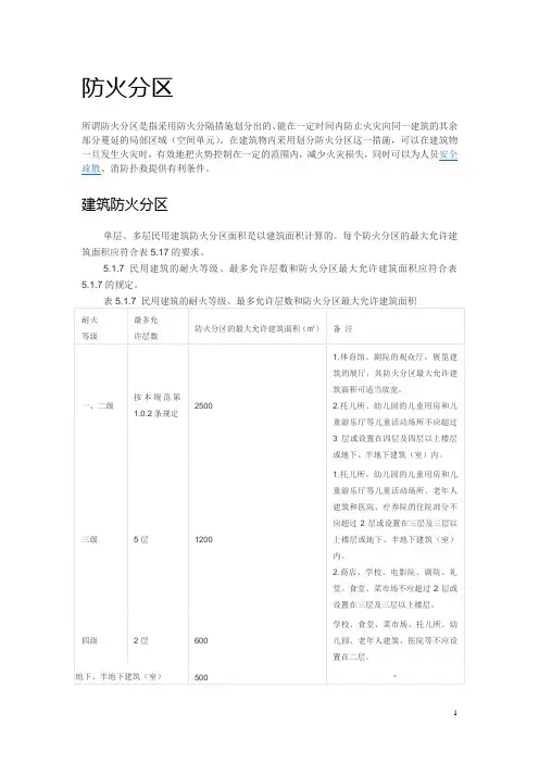 防火分区
