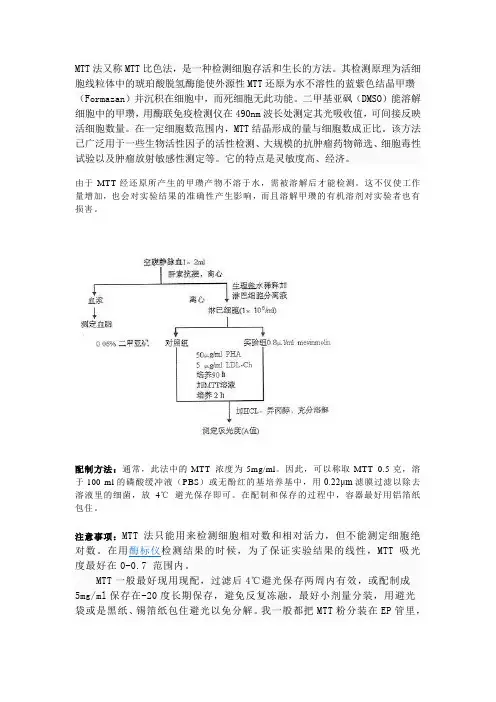 MTT法又称MTT比色法