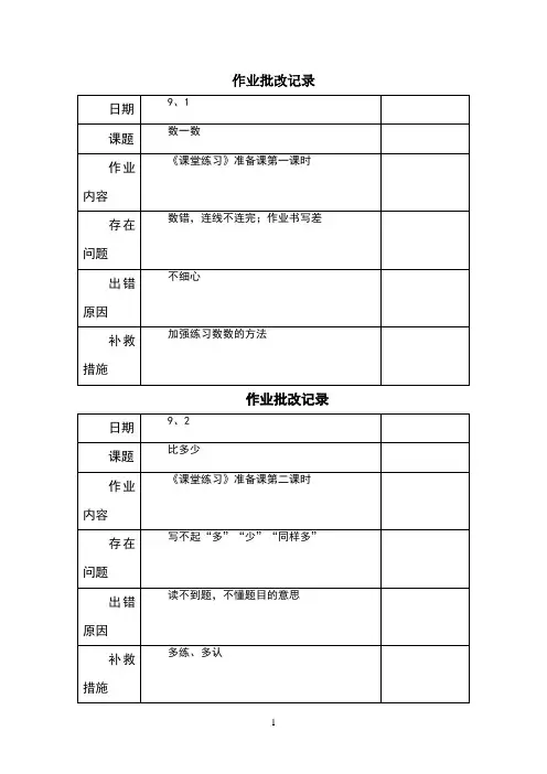 作业批改记录