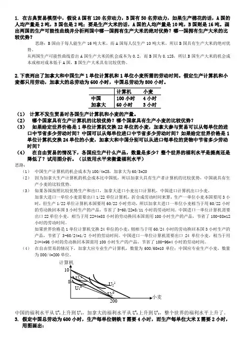 克鲁格曼《国际经济学》计算题及答案