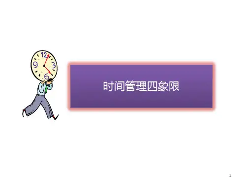 时间管理四象限PPT课件