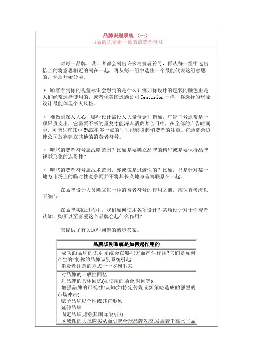 品牌识别系统