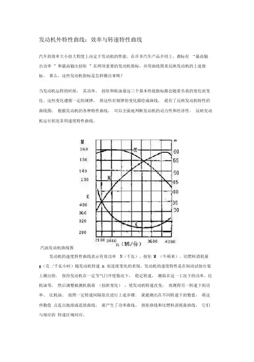 发动机外特性曲线：效率与转速特性曲线