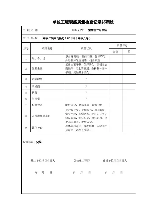 单位工程观感质量检查表