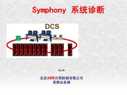 Symphony系统诊断