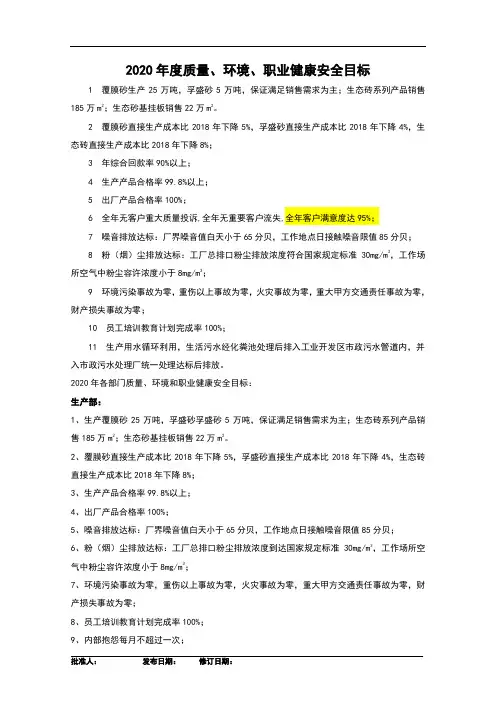 质量环境职业健康安全目标