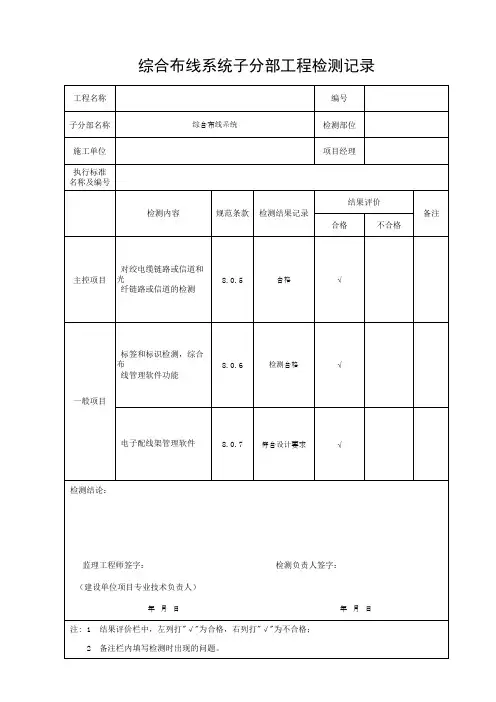 综合布线系统子分部工程检测记录