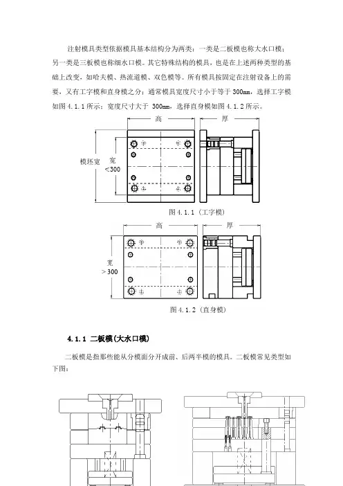 模具类型