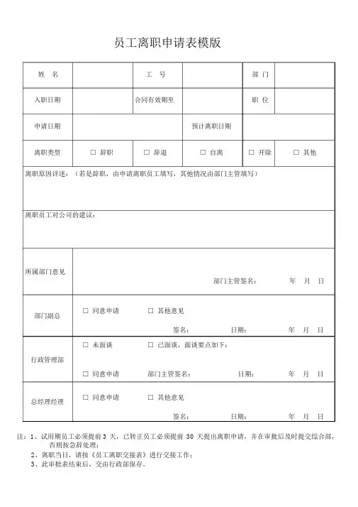 企业员工离职申请表格【完整模版】 2