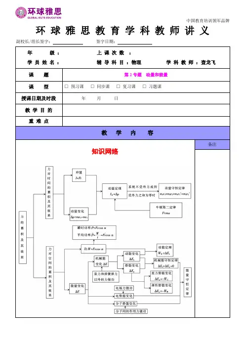 第2专题 动量和能量讲义
