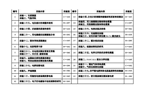 物理实验 课程安排