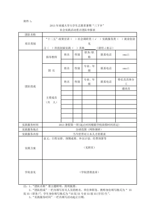 2013年南通大学大学生志愿者暑期“三下乡”社会实践活动重点团队申报表2