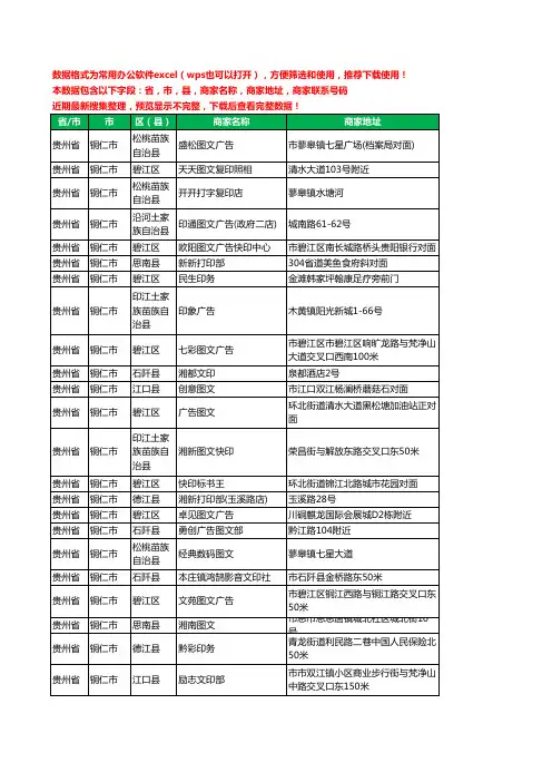 2020新版贵州省铜仁市打印工商企业公司商家名录名单联系电话号码地址大全177家