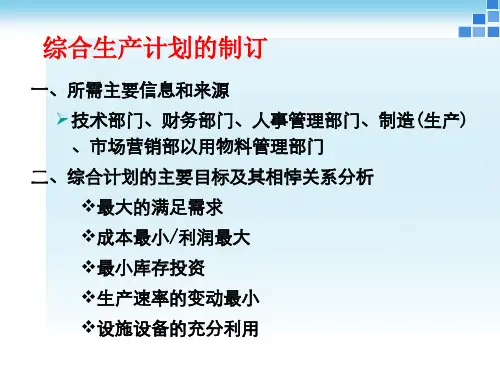 生产运作能力及生产计划
