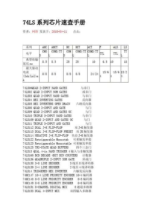 74LS速查手册