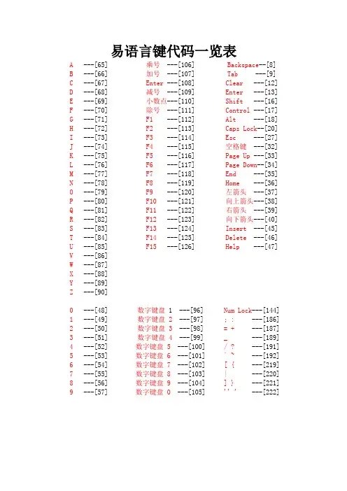 易语言键代码一览表