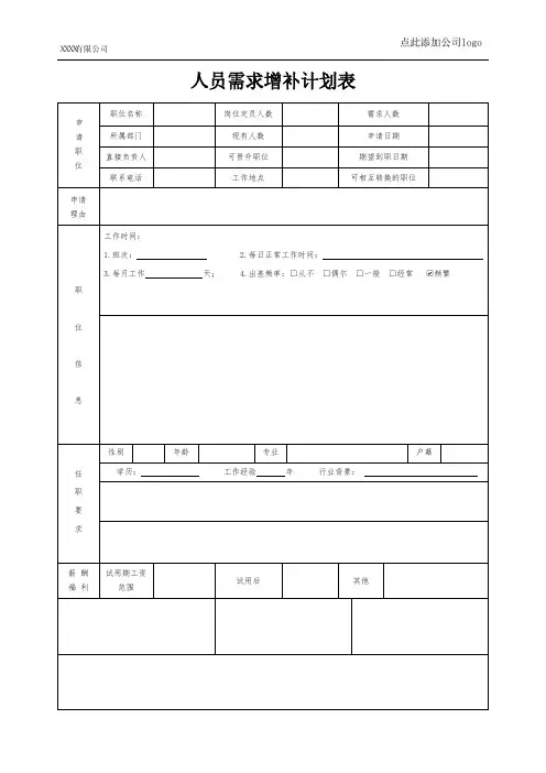 人员需求增补计划表