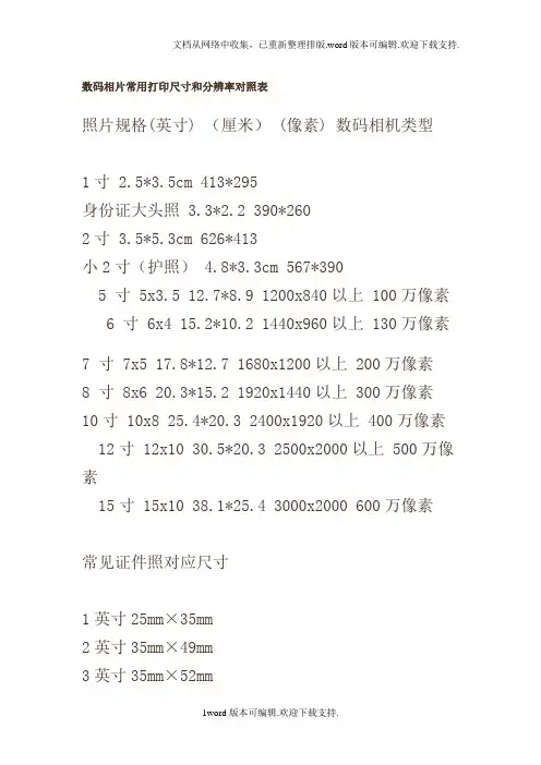 数码相片常用印尺寸和分辨率对照表