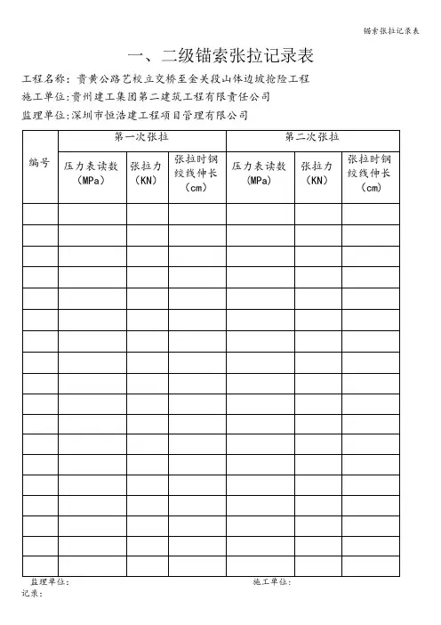 锚索张拉记录表