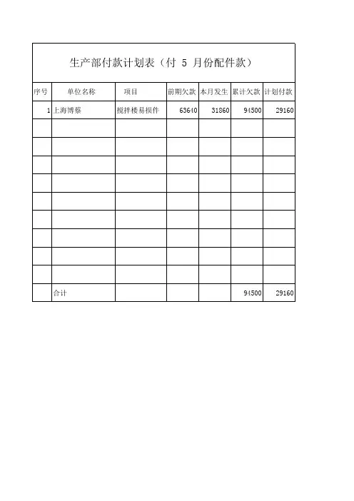 付款计划表1