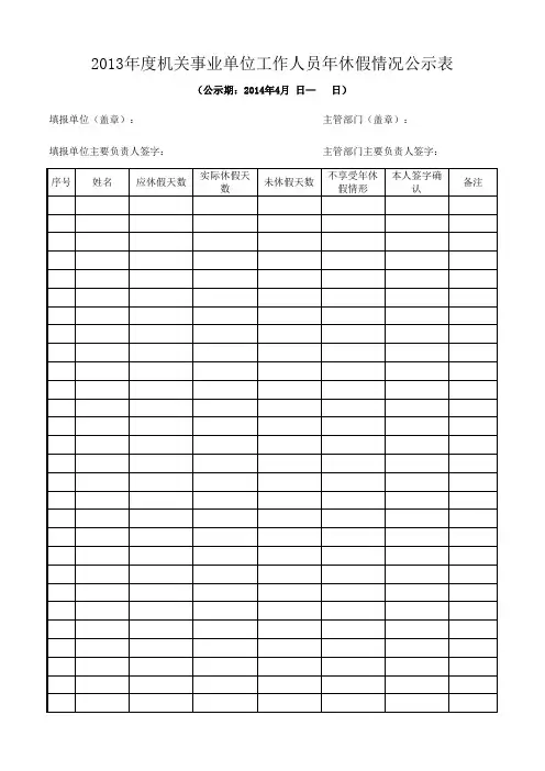 2013年度机关事业单位工作人员年休假情况公示表(样表)