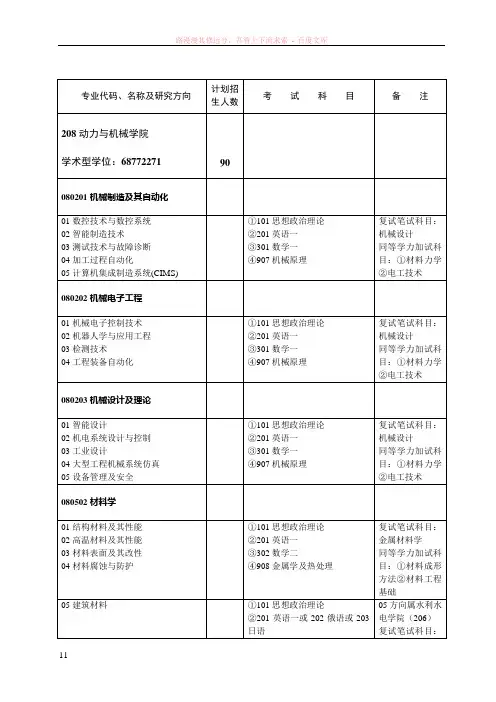武汉大学动力与机械工程学院