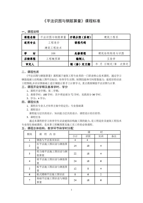 《平法识图与钢筋算量》课程标准-王俊学