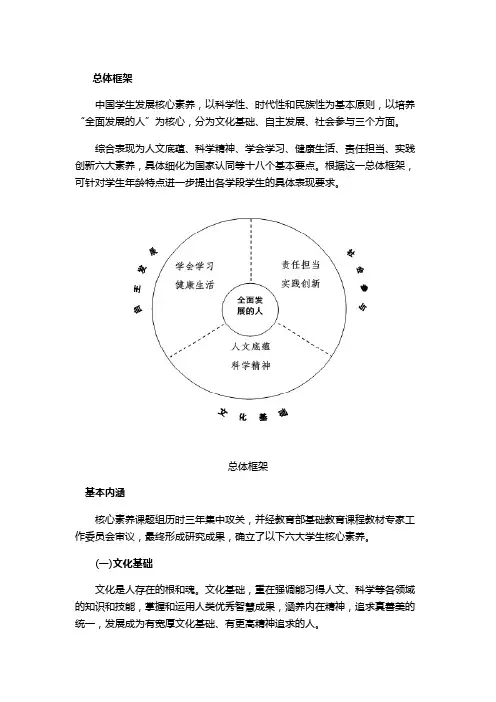 中国学生发展核心素养 4