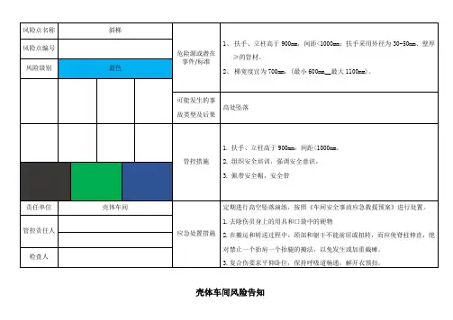 风险告知卡