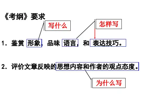 2013年语文高考一轮复习诗歌鉴赏之表达技巧 2