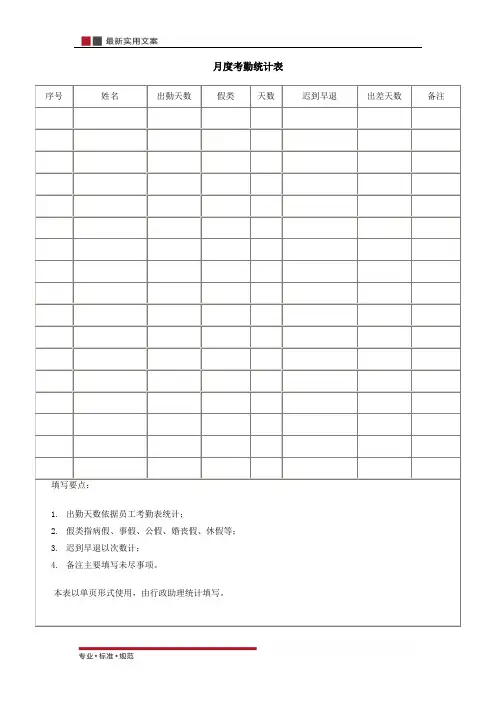 【办公表格】新版月度考勤统计表