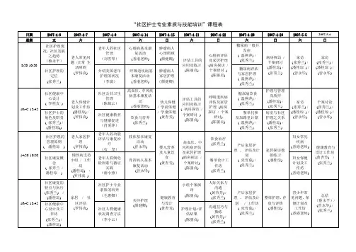 社区护士专业素质与技能培训课程表