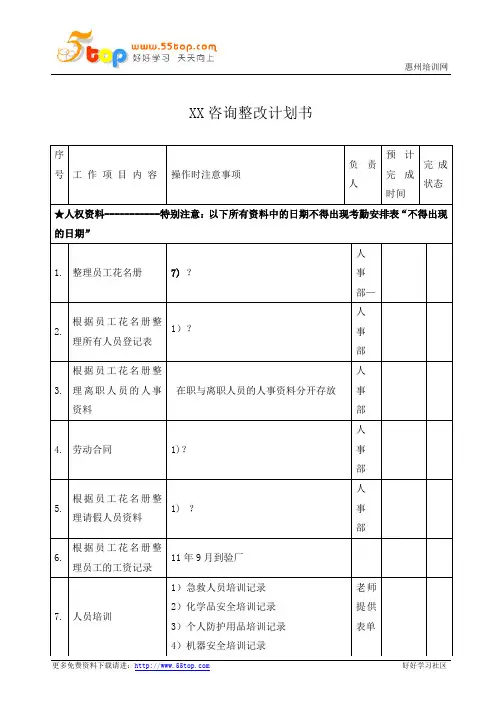 BSCI咨询整改计划书