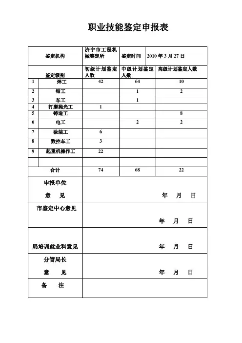 职业技能鉴定申报表